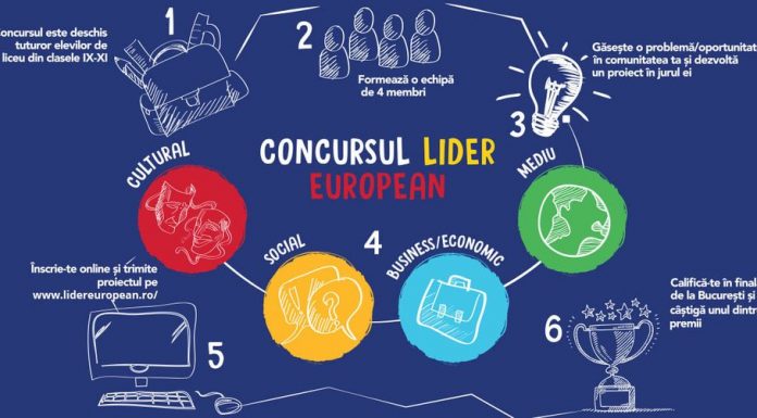 Au început înscrierile la concursul ,,Lider European”
