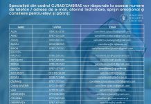 Lista liniilor telefonice de consiliere pentru părinți și elevi, publicată de MEC