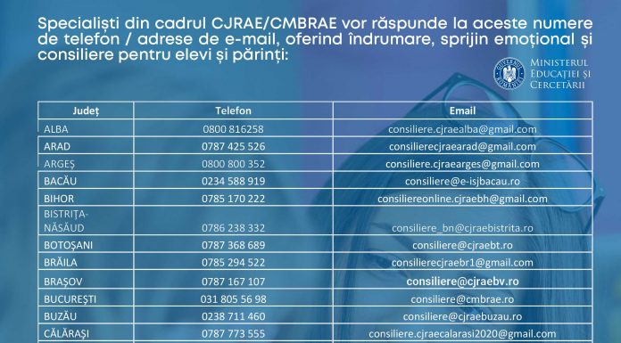 Lista liniilor telefonice de consiliere pentru părinți și elevi, publicată de MEC