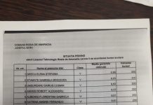 16 elevi din Roșia de Amaradia premiați cu câte 200 de lei de Primărie