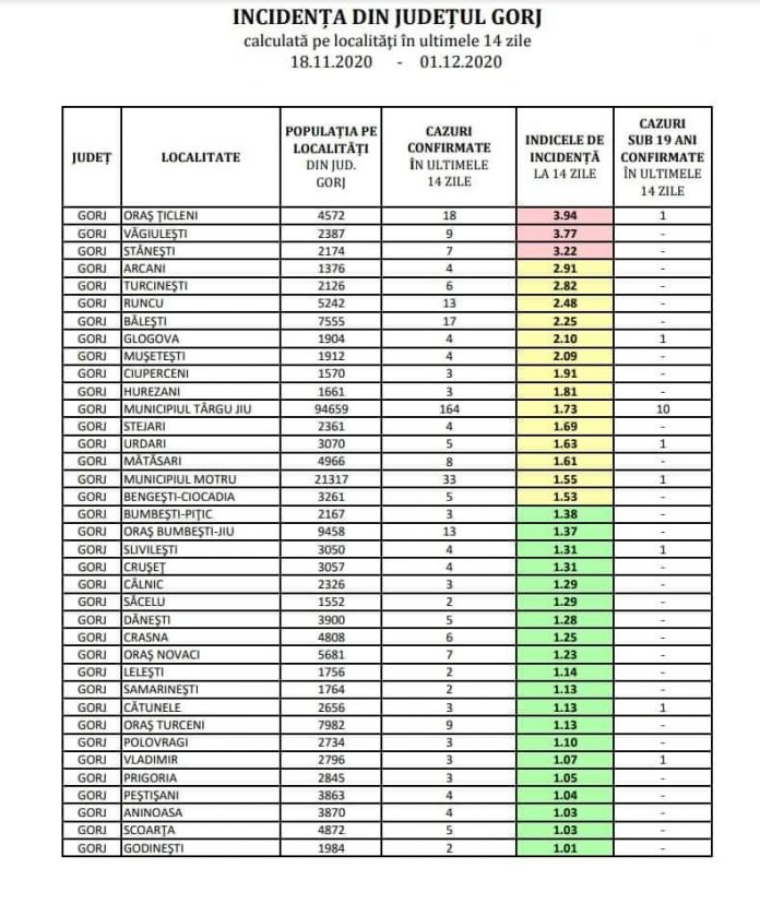 FB_IMG_1606911414979