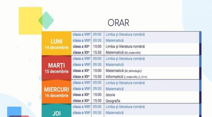Orarul Teleșcoala pentru perioada 14-18 decembrie