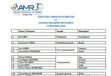 Funcție nouă pentru primarul Romanescu