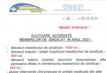 Ajutoarele acordate în 2021 membrilor Sindicatului Sănătatea Gorj