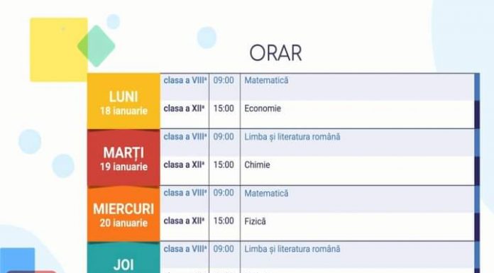 Orarul Teleșcoala pentru perioada 18-22 ianuarie
