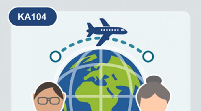 Lansarea proiectului Erasmus + KA104 – Adult education staff mobility: Învățăm să trăim împreună pentru o societate mai rezilientă, competitivă şi unită