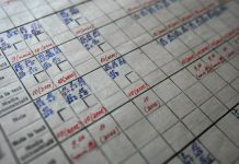 Sute de elevi din ciclul primar și gimnazial, cu situația neîncheiată pe primul semestru