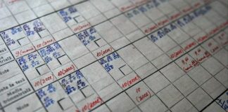 Sute de elevi din ciclul primar și gimnazial, cu situația neîncheiată pe primul semestru