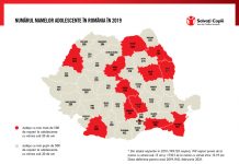 Îngrijorător! Salvați Copiii România: În 2019, nu mai puțin de 190 de adolescente din Gorj au devenit mame!