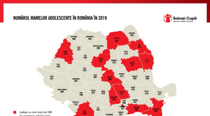 Îngrijorător! Salvați Copiii România: În 2019, nu mai puțin de 190 de adolescente din Gorj au devenit mame!