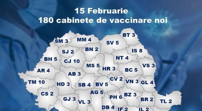 Trei cabinete în Gorj pentru vaccinarea cu AstraZeneca