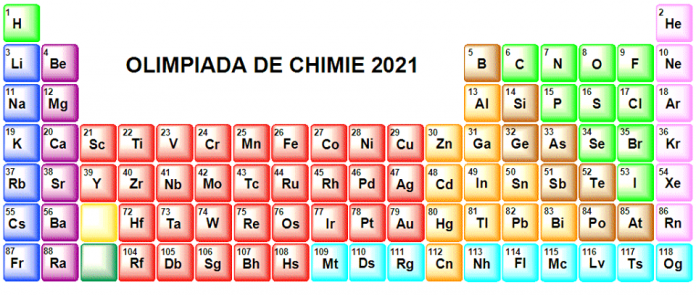 olimpiada de chimie