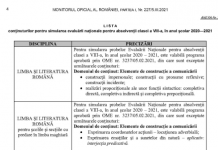 Ordinul privind organizarea simulărilor examenelor naționale, publicat în Monitorul Oficial