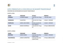 Elevi din Gorj, premiați la Concursul Național Muzică Tradițională