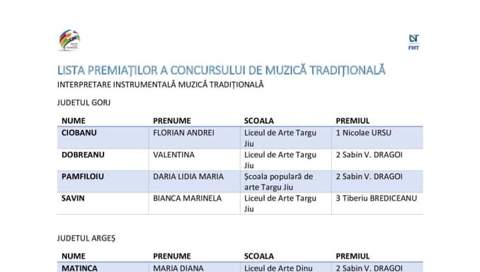 Elevi din Gorj, premiați la Concursul Național Muzică Tradițională