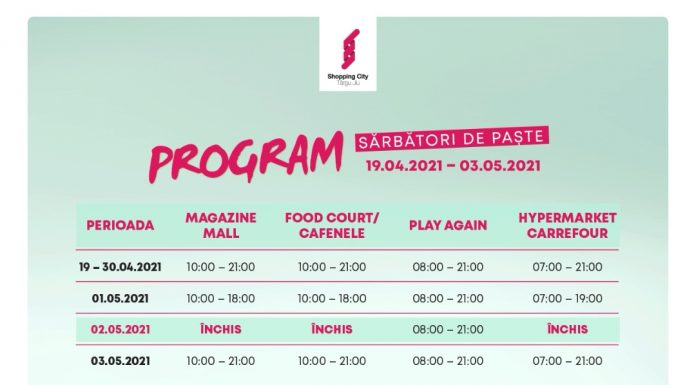 Orarul de funcționare al mall-ului din Târgu Jiu, de Paște