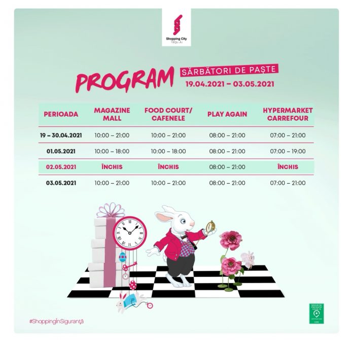 Orarul de funcționare al mall-ului din Târgu Jiu, de Paște