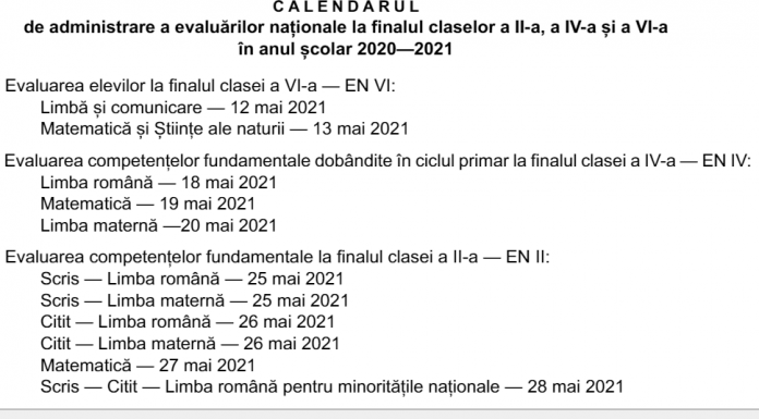 Calendarul evaluărilor naționale la finalul claselor a II-a, a IV-a și a VI-a a fost actualizat