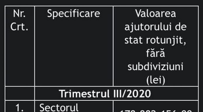 APIA face plăți pentru motorina folosită în agricultură
