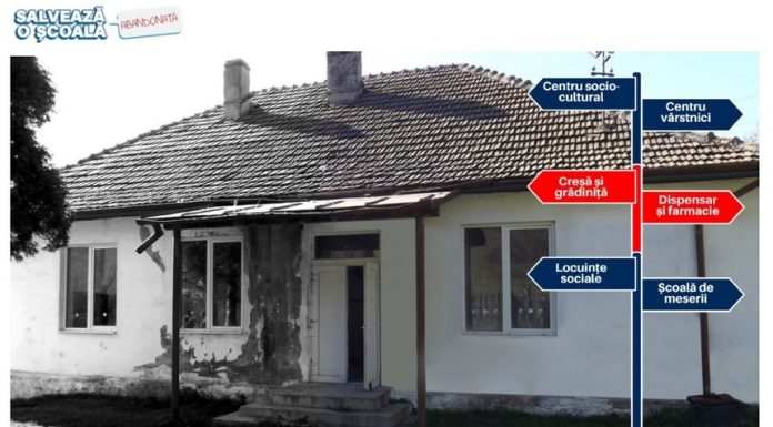 USR PLUS a lansat proiectul „Salvează o școală”