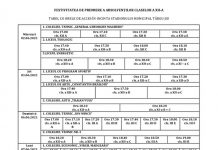 A fost stabilit programul festivităților de premiere a absolvenților din Târgu-Jiu