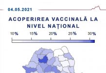 14,9% – rata de vaccinare a populației din Gorj