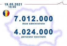Peste 7 milioane de doze de vaccin, administrate în România