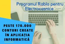 Începe prima etapă de accesare a voucherelor în programul Rabla pentru electrocasnice