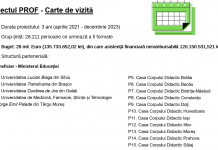 Un nou proiect care vizează formarea cadrelor didactice, lansat de ME