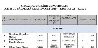 Au fost premiați câștigătorii concursului ,,Cititul dăunează grav inculturii”