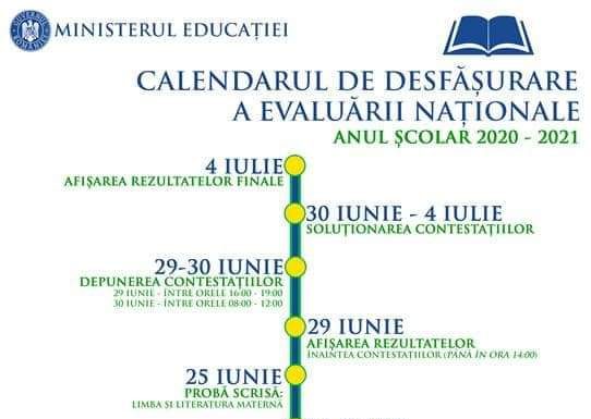 Peste 2000 de elevi, înscriși la Evaluarea Națională