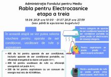De mâine, noi vouchere pentru programul Rabla pentru electrocasnice