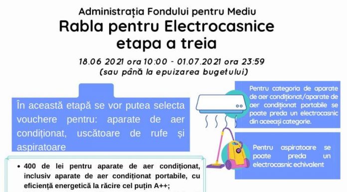 De mâine, noi vouchere pentru programul Rabla pentru electrocasnice