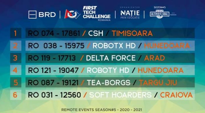 Echipa de robotică a CNTV, calificată la etapa națională a First Tech Challenge România