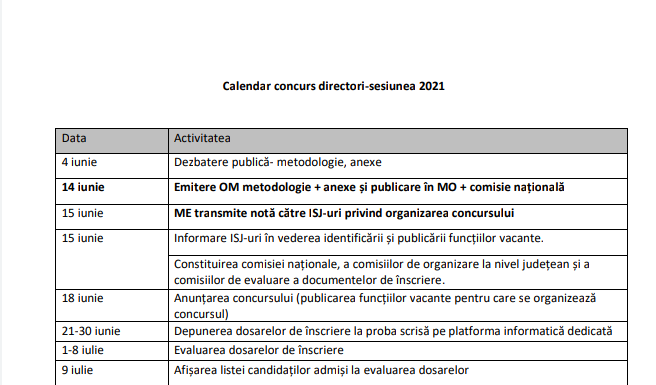Metodologia și calendarul concursului pentru posturile de directori de școli, în consultare publică