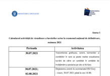 Definitivat 2021: Când pot solicita candidații să-și vadă lucrările