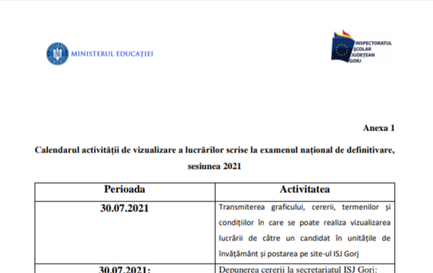 Definitivat 2021: Când pot solicita candidații să-și vadă lucrările
