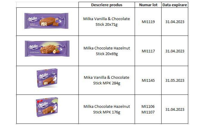 milka
