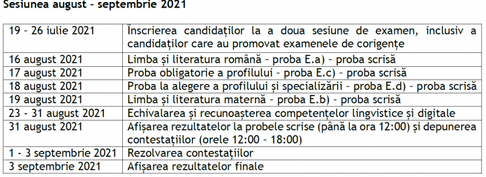 Calendar bacalaureat sesiunea II (1)