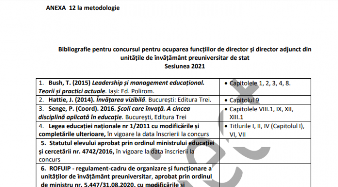 A fost publicată bibliografia pentru concursul de directori