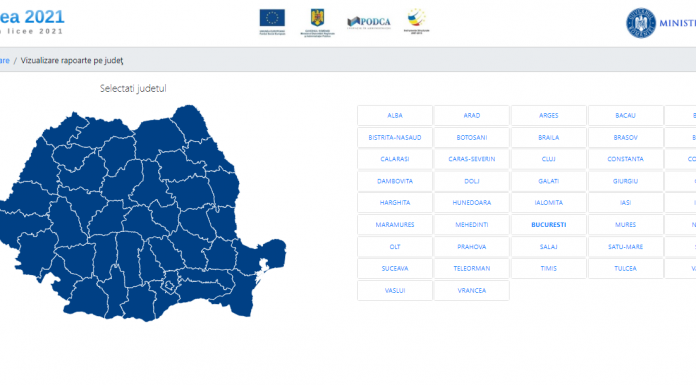 Alți 18 absolvenți de gimnaziu din Gorj, admiși la liceu după cea de-a doua etapă de repartizare