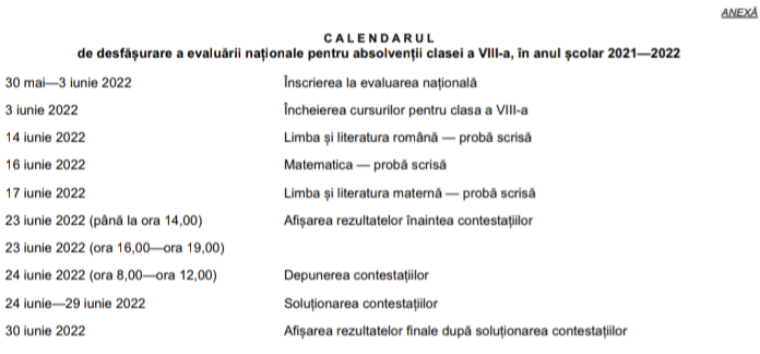 Evaluarea Națională 2022: A fost publicat calendarul examenului