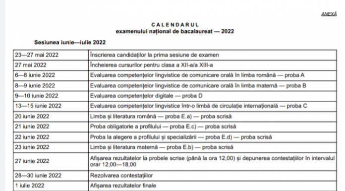 A fost stabilit calendarul examenului de bacalaureat