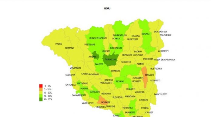 Topul localităților din Gorj, în funcție de vaccinare