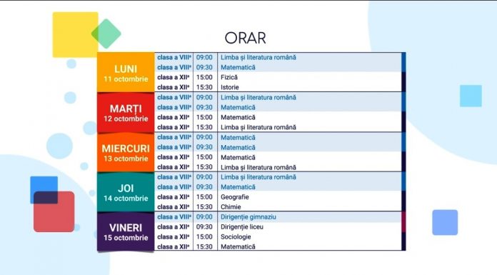 Teleșcoala: Orarul perioadei 11-15 octombrie