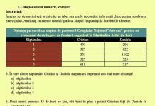 Exemple de subiecte pentru concursul de directori, publicate de Ministerul Educației