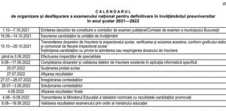 Înscrierile la examenul pentru definitivare în învățământ, aproape de final