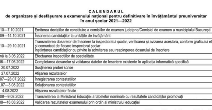Înscrierile la examenul pentru definitivare în învățământ, aproape de final