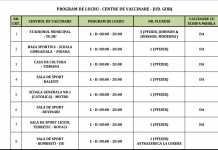 Programul centrelor de vaccinare din Gorj