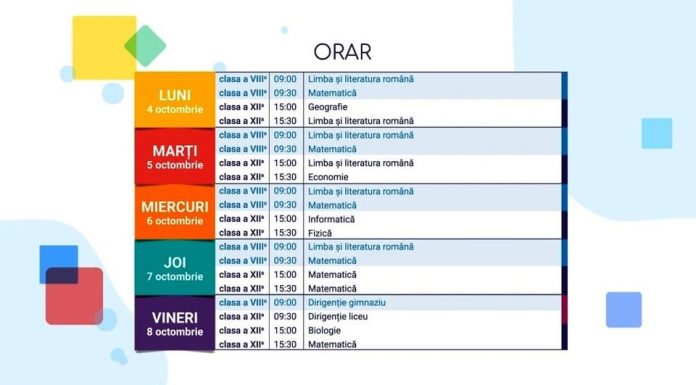 Reîncepe Teleșcoala